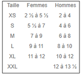 3FEET Arche Médium Semelles orthopédiques préfabriquées par SIDAS